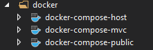 docker-projects-folder-core-mvc